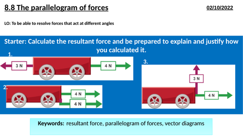 P8.8 The parallelogram of forces (AQA)