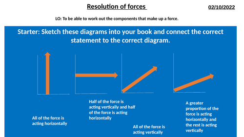 P8.9 Resolution of forces (AQA)