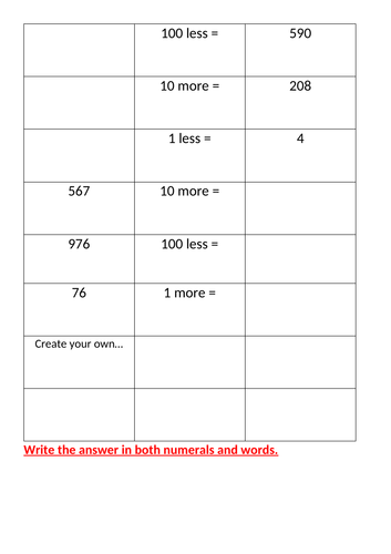 1-10-and-100-more-or-less-teaching-resources