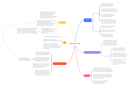 alaska case study gcse geography