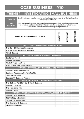 Edexcel GCSE Business - Theme 1 RAG Course Tracker | Teaching Resources