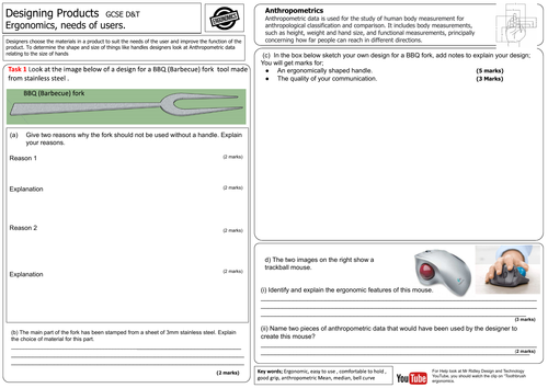 Ergonomics For GCSE D&T | Teaching Resources