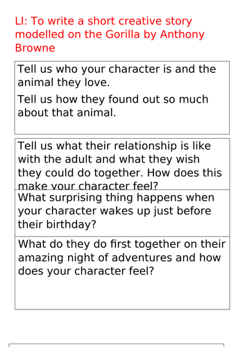 Anthony Browne Gorilla | Teaching Resources