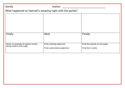 Anthony Browne Gorilla | Teaching Resources