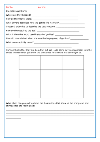 Anthony Browne Gorilla | Teaching Resources