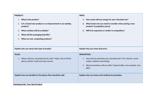 Edexcel GCSE Business Theme 1.4.3 Marketing Mix | Teaching Resources