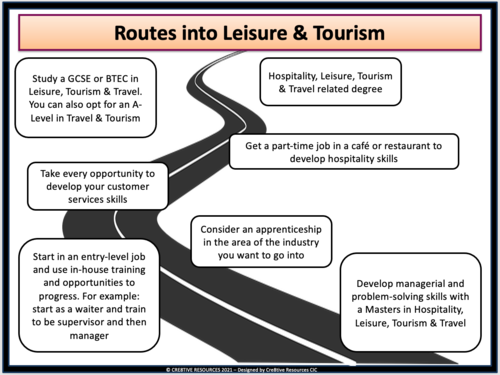 leisure and tourism work