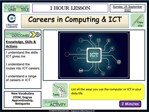 Careers in Computing and ICT | Teaching Resources