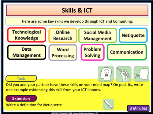 Careers in Computing and ICT | Teaching Resources