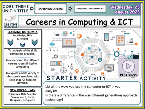 Careers in Computing and ICT | Teaching Resources