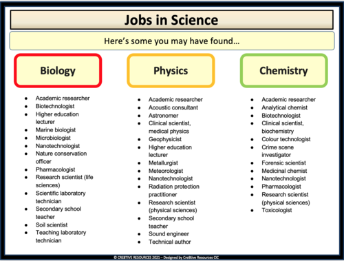 biological-sciences-review-2022-09-01-hodder-education-magazines