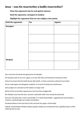 Life after Death (GCSE Christian Beliefs ) | Teaching Resources