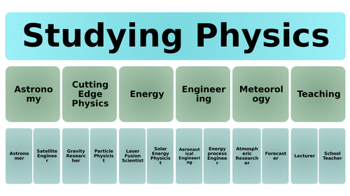 physics research jobs canada