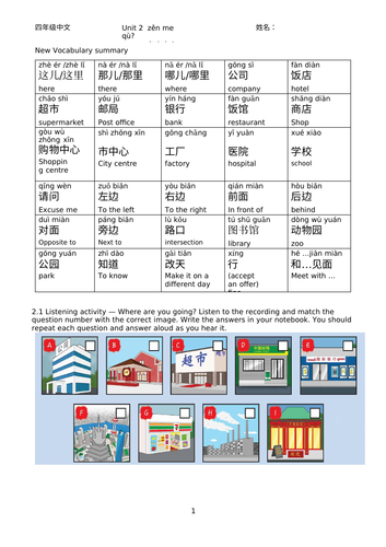 Gcse Chinese Full Lesson Pack-getting Around 