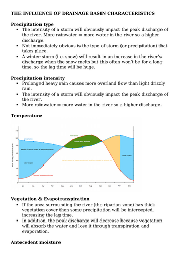 Hydrology & Fluvial Geomorphology, International A Level Geography ...