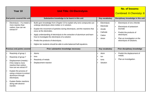 docx, 43.41 KB