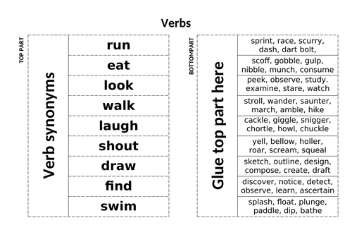 verb-synonym-flip-book-teaching-resources