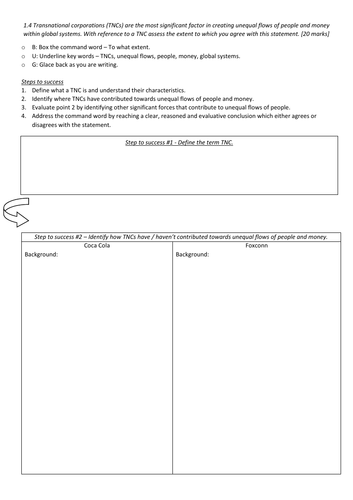 AQA A Level Geography: Global Systems and Governance Model 20 Mark ...