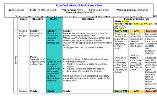 Year 5 Legends Planning 