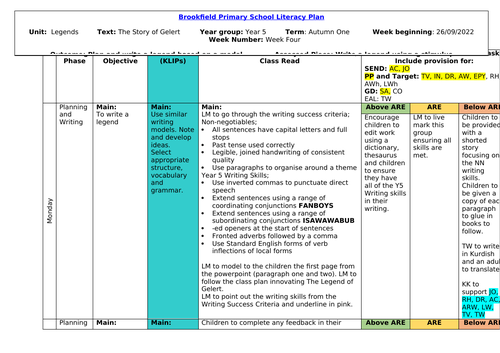 Year 5 legends planning | Teaching Resources