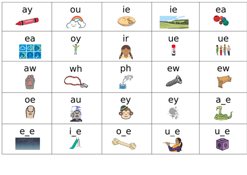 Phonics Phase 5 Soundmat