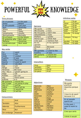 pptx, 842.17 KB