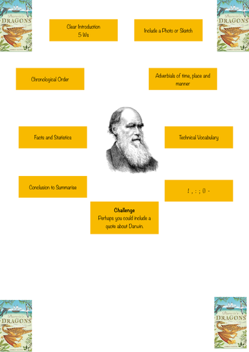 charles darwin biography essay