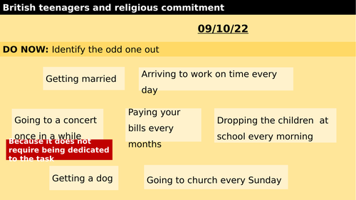 British teenagers and religious commitment