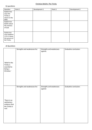 GCSE Edexcel Christianity paper - b and d question