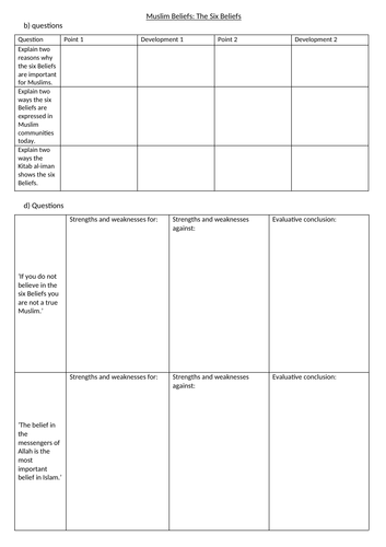 GCSE Edexcel Islam paper - b and d questions