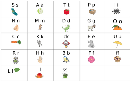 Phonics Phase 2 Soundmat