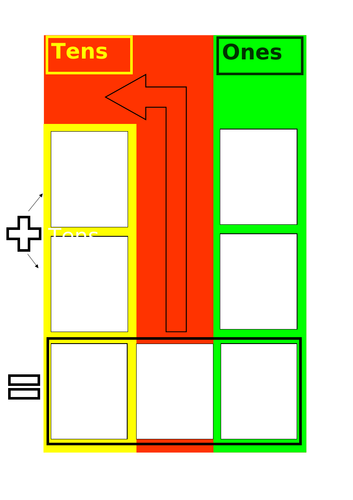 Crossing tens: 2 digit  + 2 digit