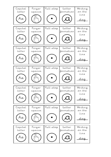 Talk for Writing Three Little Pigs Unit Narrative Year 1/2 | Teaching