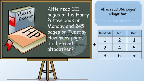 Addition PowerPoint Lesson - Functional Skills Maths - Entry Level 3 ...