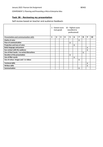 BTEC L1 / L2 TECH award in Enterprise 2022: Component 2 Jan 2023 ...