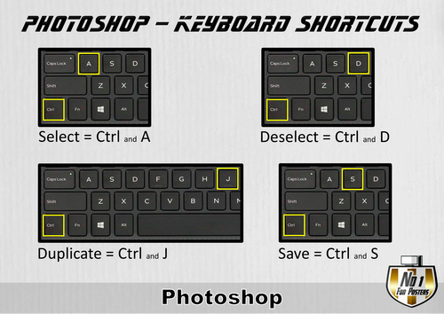 Photoshop keyboard shortcuts Poster 2 - Free | Teaching Resources