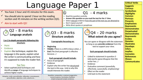 gcse english language presentation