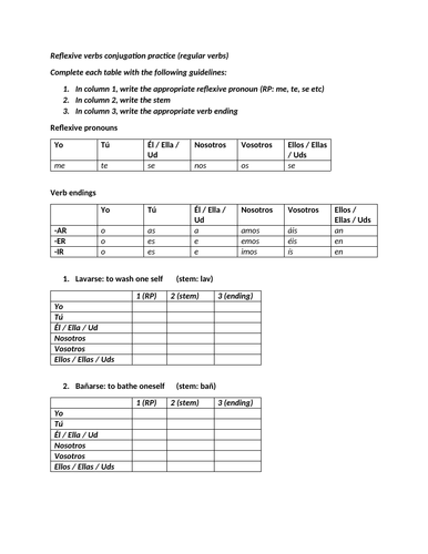 Reflexive Verbs Basic Conjugation Practice Teaching Resources