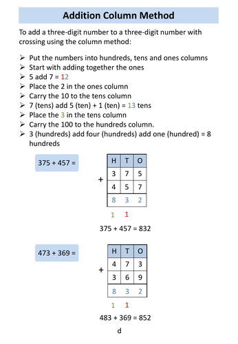 Addition - PowerPoint Lesson and Workbook - Functional Skills Maths ...
