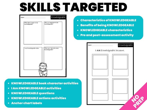 IB Learner Profile Knowledgeable Activities and Graphic Organizers ...