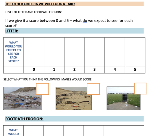 data presentation nea geography