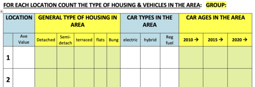 geography-nea-data-collection-digital-and-automated-handouts-human