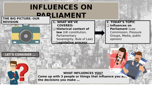 Pressure Groups | Teaching Resources