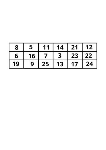 Rounding Bingo | Teaching Resources