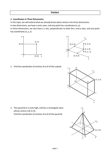 Edexcel A-Level Mathematics (Y1+2 Pure) | Teaching Resources