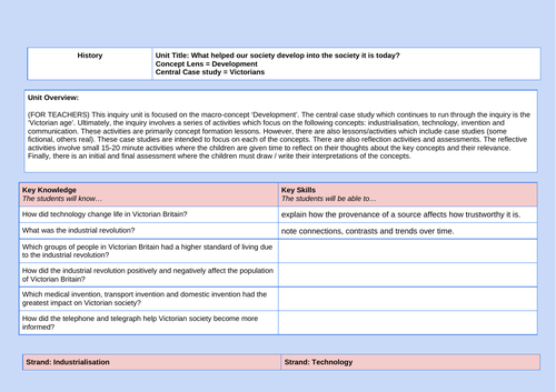 KS2 History Unit on Development/Victorians | Teaching Resources