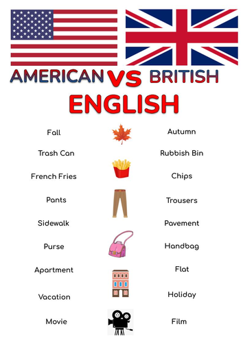 American VS British English Vocabulary | Teaching Resources