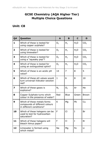 AQA GCSE Chemistry Multiple Choice Questions (Unit 8)