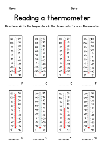 Reading a Thermometer in Fahrenheit and Celsius