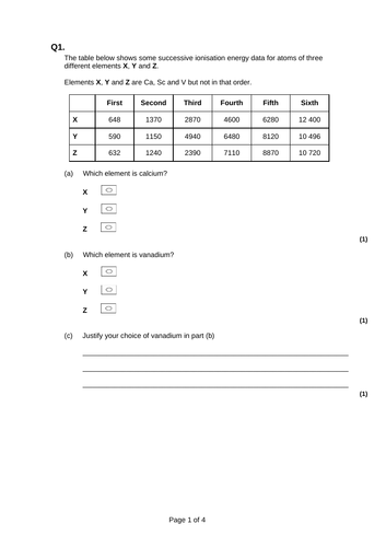 Successive ionisation energy A LEVEL